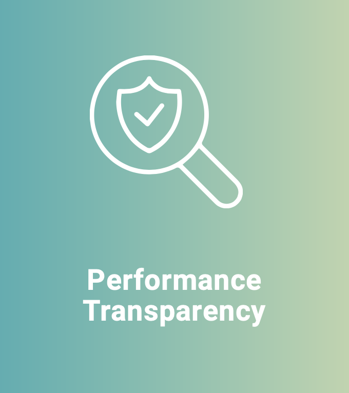 Performance Transparency